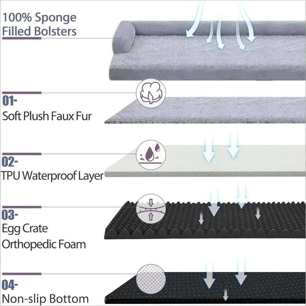 Navy Blue Memory Foam Orthopedic Dogs Beds with Bolsters, Removable Washable Cover, Nonskid Bottom, XXL Size 53.0" x 42.0" x 8.0"