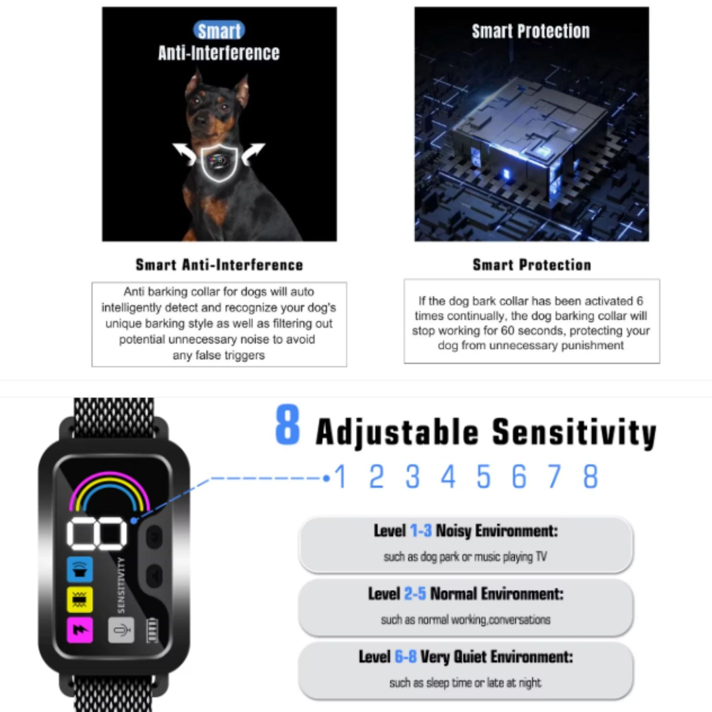 Black Smart Anti Barking Collar for Small Medium Large Breed Dogs Rechargeable Puppy Bark Collar with 4 Training Modes & 8 Adjustable Sensitivity